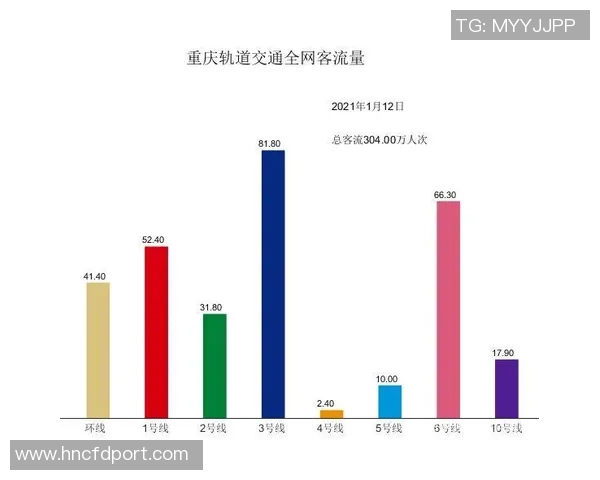 南京排球队与重庆排球队速度对比分析赛后复盘探讨