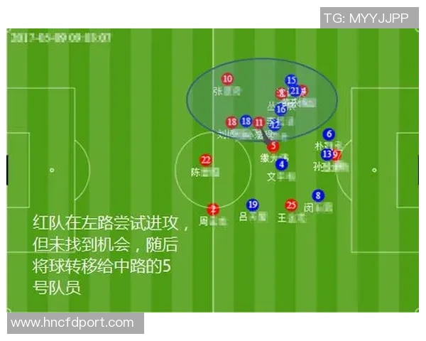 重庆足球队与广州足球队赛后复盘分析精彩配合与战术执行的深度剖析 重庆足球队与广州足球队赛后复盘分析精彩配合与战术执行的深度剖析