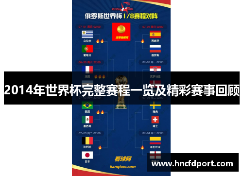2014年世界杯完整赛程一览及精彩赛事回顾