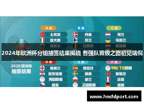 2024年欧洲杯分组抽签结果揭晓 各强队晋级之路初见端倪