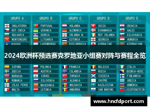 2024欧洲杯预选赛克罗地亚小组赛对阵与赛程全览