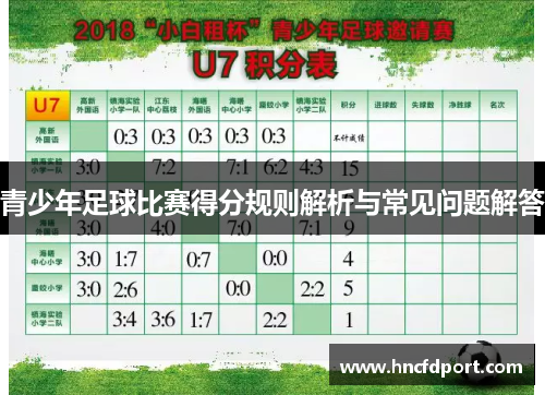 青少年足球比赛得分规则解析与常见问题解答