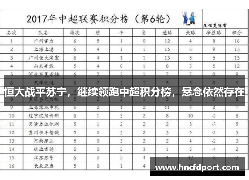 恒大战平苏宁，继续领跑中超积分榜，悬念依然存在